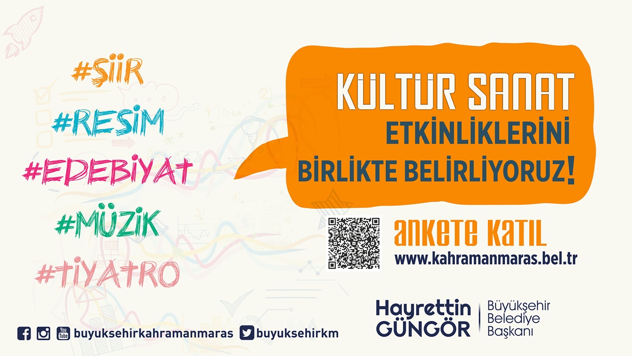 Kültür Sanat Etkinlikleri Anketi Devam Ediyor