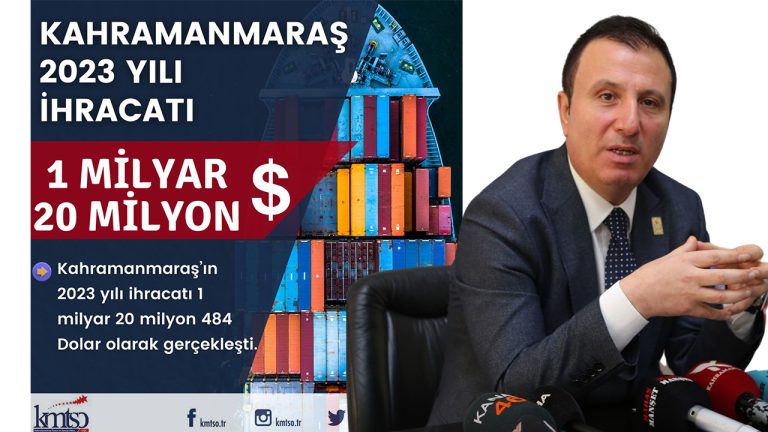Kahramanmaraş İhracatı Depreme Rağmen 1 Milyar Doları Aştı!