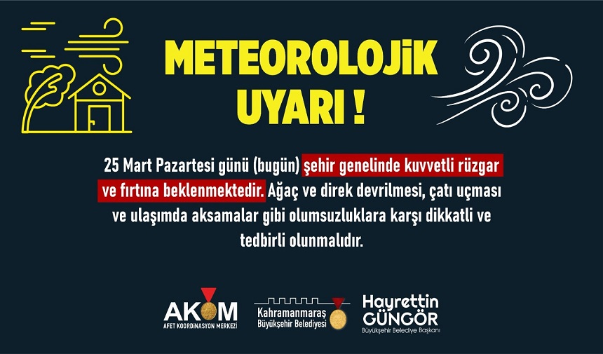 Kahramanmaraş’ta Vatandaşlar Kuvvetli Rüzgâra Karşı Uyarıldı!