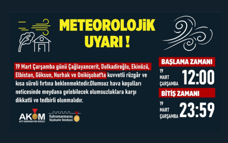 7 İlçede Kuvvetli Rüzgâr ve Fırtına Uyarısı