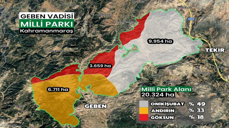 Geben Vadisi Artık Milli Park! Kahramanmaraş’ın Doğal Mirası Koruma Altında