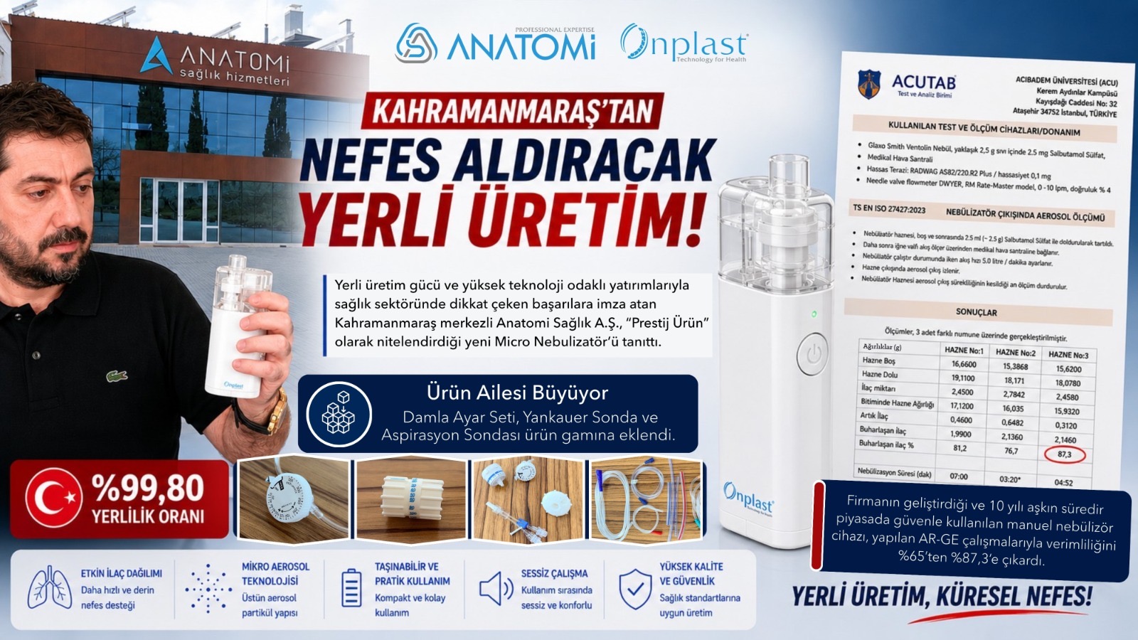 Kahramanmaraş’tan Nefes Aldıracak Yerli Üretim: Anatomi Sağlık A.Ş., Prestij Ürünü Micro Nebulizatör ve Yeni Ürünlerini Tanıttı