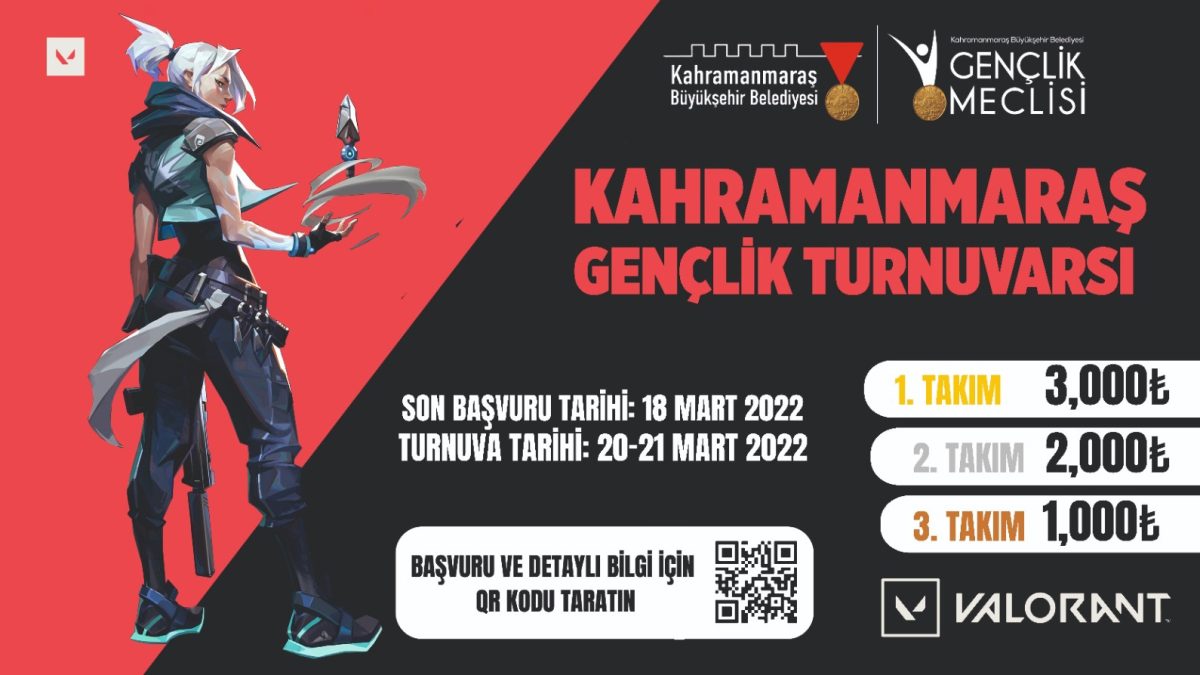 Kahramanmaraş Gençlik Turnuvası Başlıyor