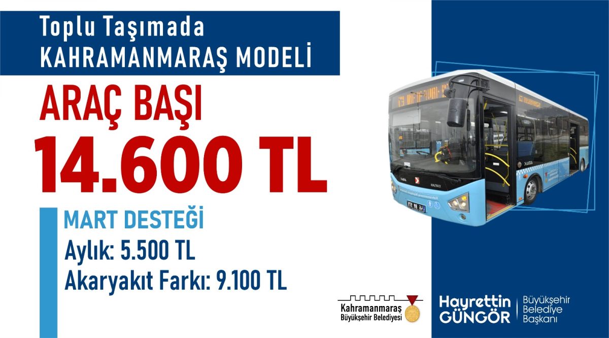 Araç başına 14 bin 600 TL destek