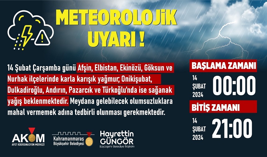 Kahramanmaraş’a Kuvvetli Yağış Uyarısı!