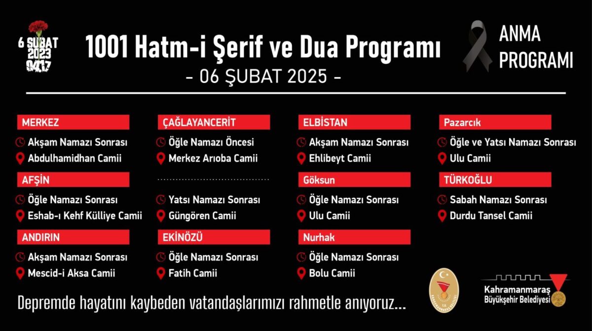 Deprem Şehitleri, Asrın Felaketinin Yıl Dönümünde 11 İlçede Anılacak