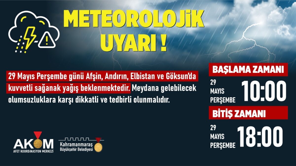 4 İlçede Perşembe Günü Sağanak Yağış Uyarısı!