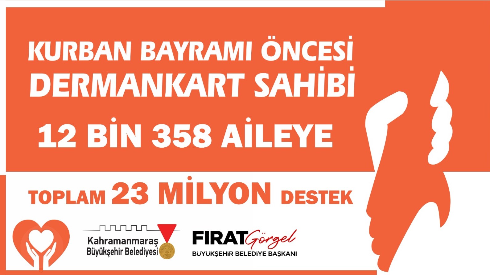 Büyükşehir’den Bayram Öncesi 12 Bin 358 Aileye 23 Milyon TL Destek